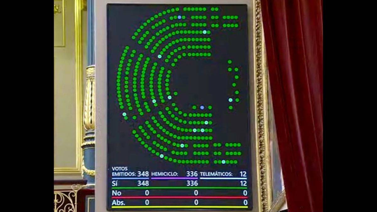 El Congreso aprueba definitivamente la pasarela al RETA y el ICAM reclama un desarrollo reglamentario ágil y en plazo