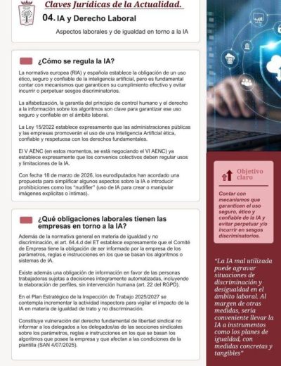 Claves-Juridicas-de-la-actualidad-IMPACTO-DE-LA-IA-724x1024