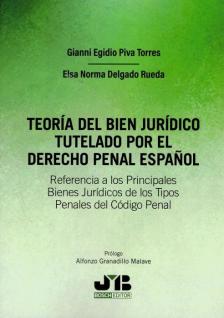 Teoría del bien jurídico tutelado por el Derecho Penal español
